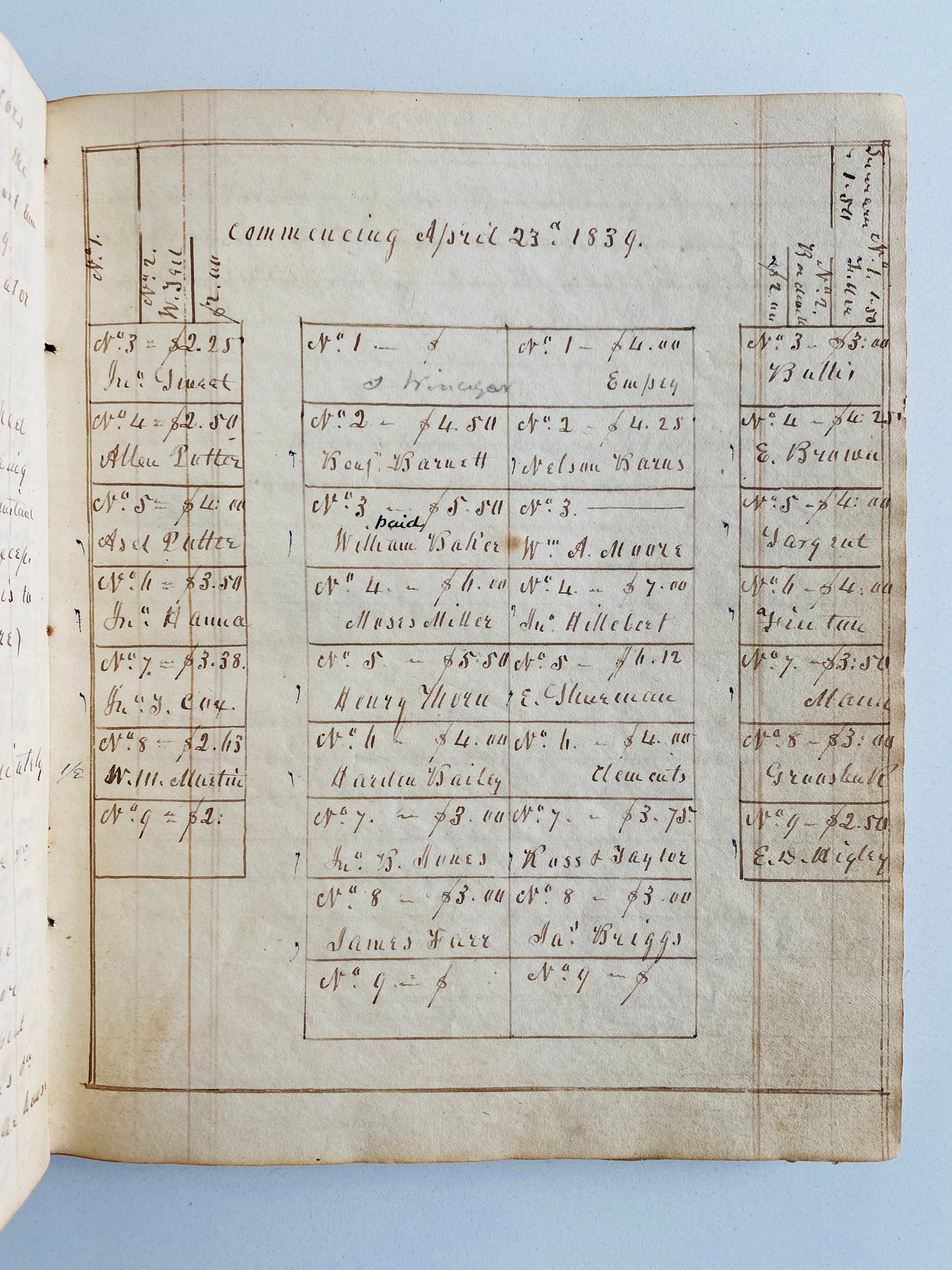 1813 METHODIST MANUSCRIPT. The History, Minutes, Slip Rents, &c of the Methodist Episcopal Church at Fort Ann, New York