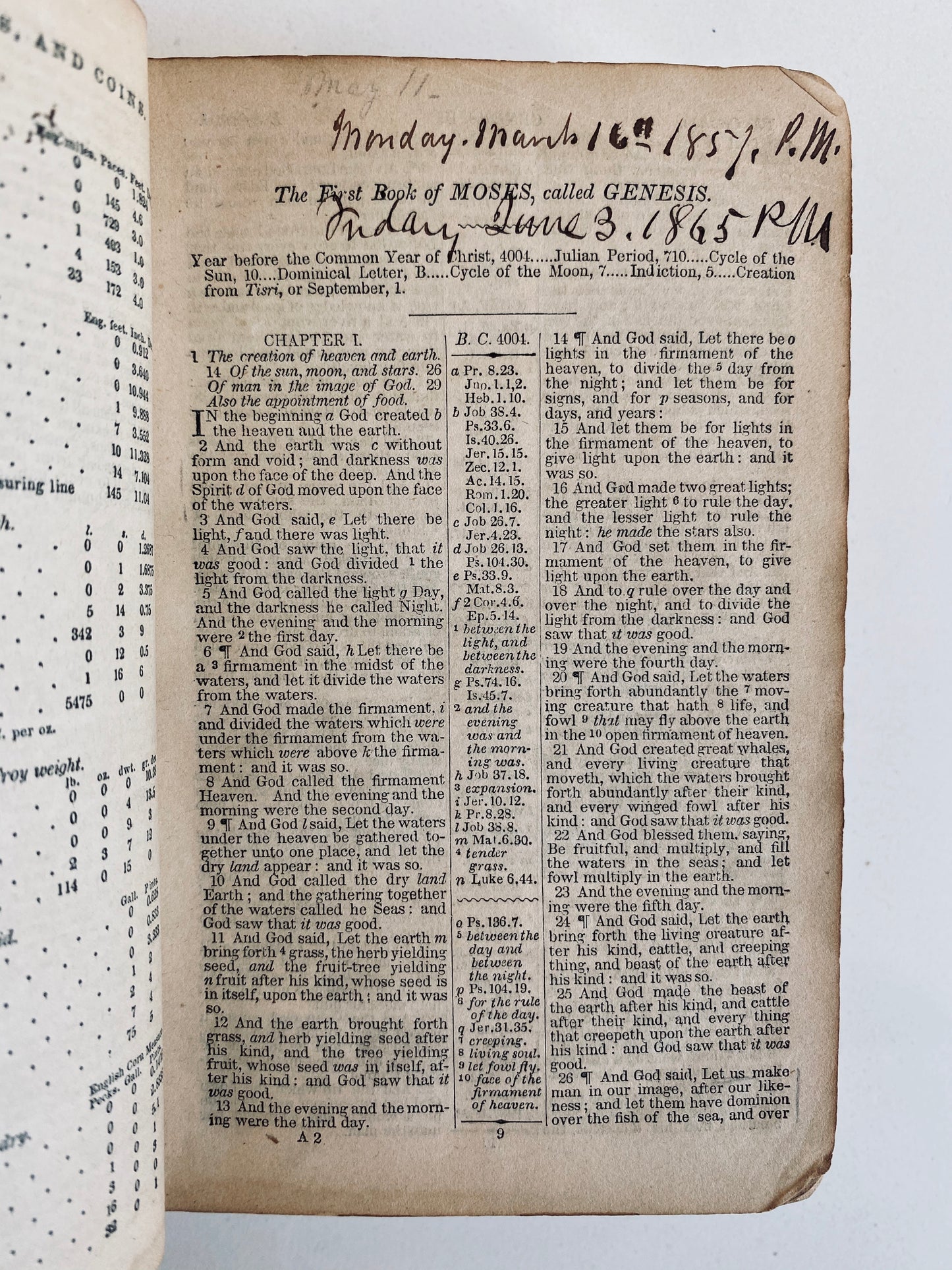 1845 JOHN WILKES BOOTH. Civil War Bible Owned by the Man who Accidently Helped Assassinate Lincoln!