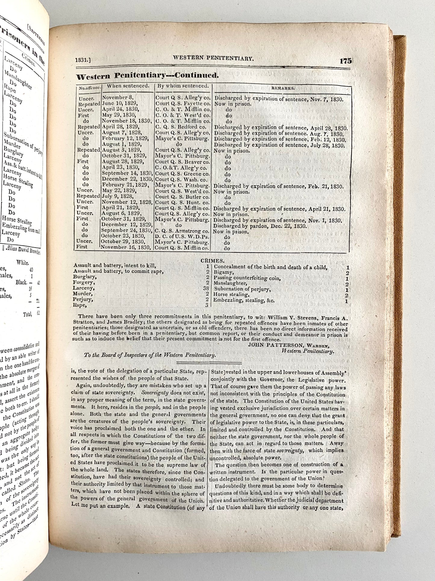 1832 PENNSYLVANIA REGISTER. Slavery, Emigration, William Penn, Colored Persons, Free Trade, &c