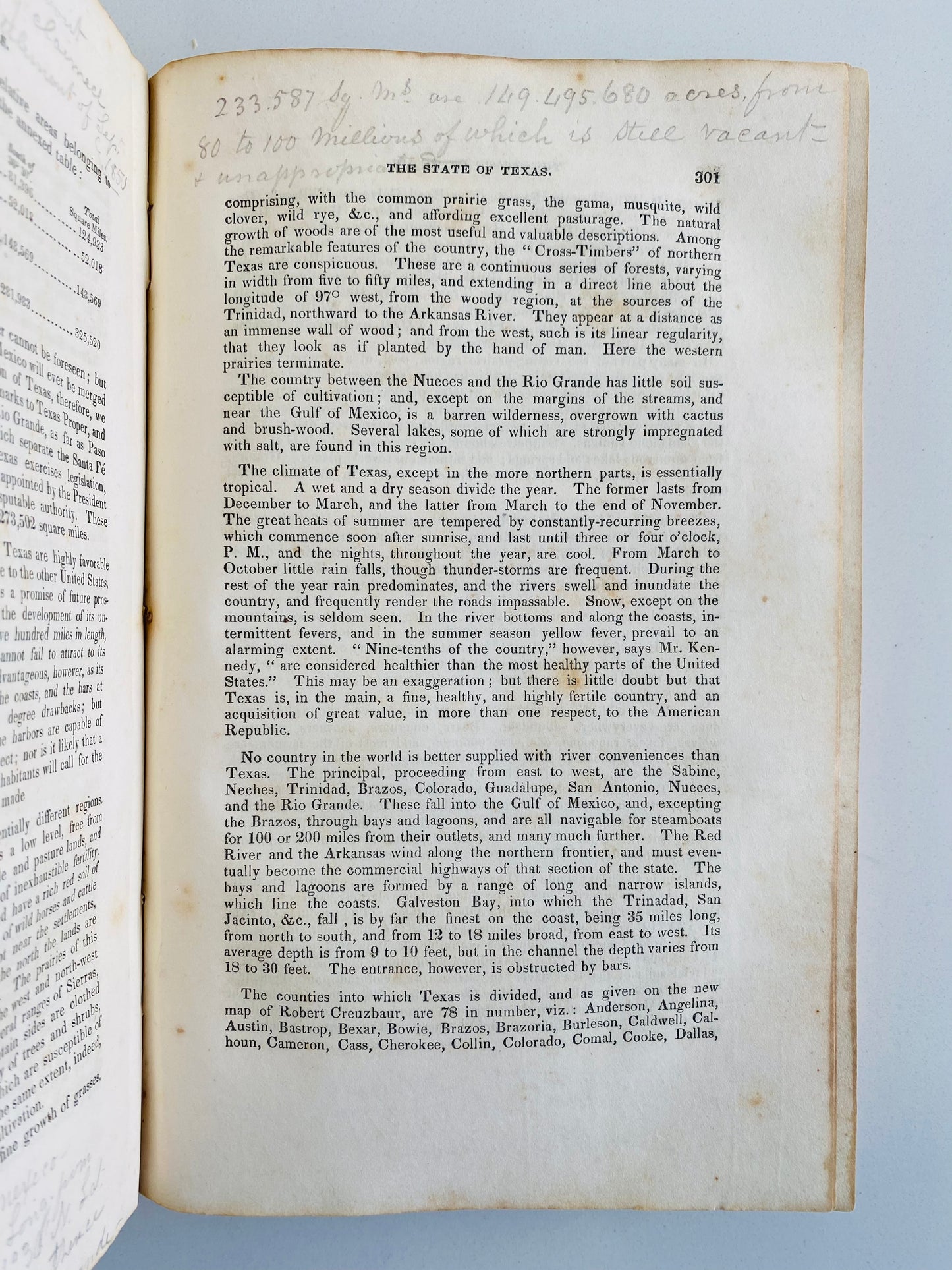 1850 ANSON JONES. History of Texas Owned by Last President of Texas + Handwritten Marginalia!