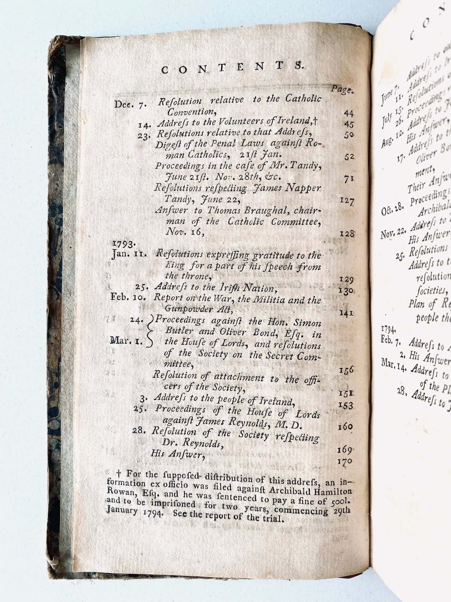 1795 RARE IRISH-AMERICANA. The Book that Connects the American Revolution to the Irish Rebellion.