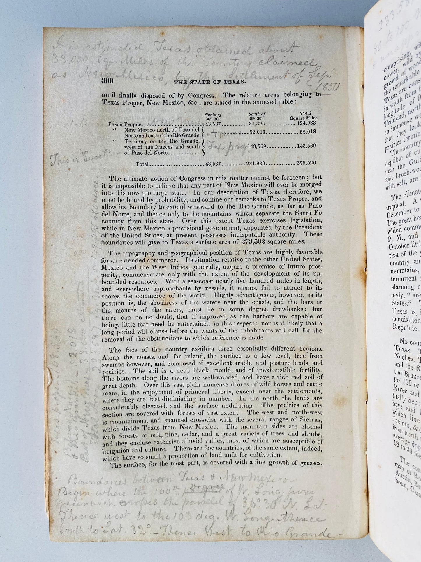 1850 ANSON JONES. History of Texas Owned by Last President of Texas + Handwritten Marginalia!