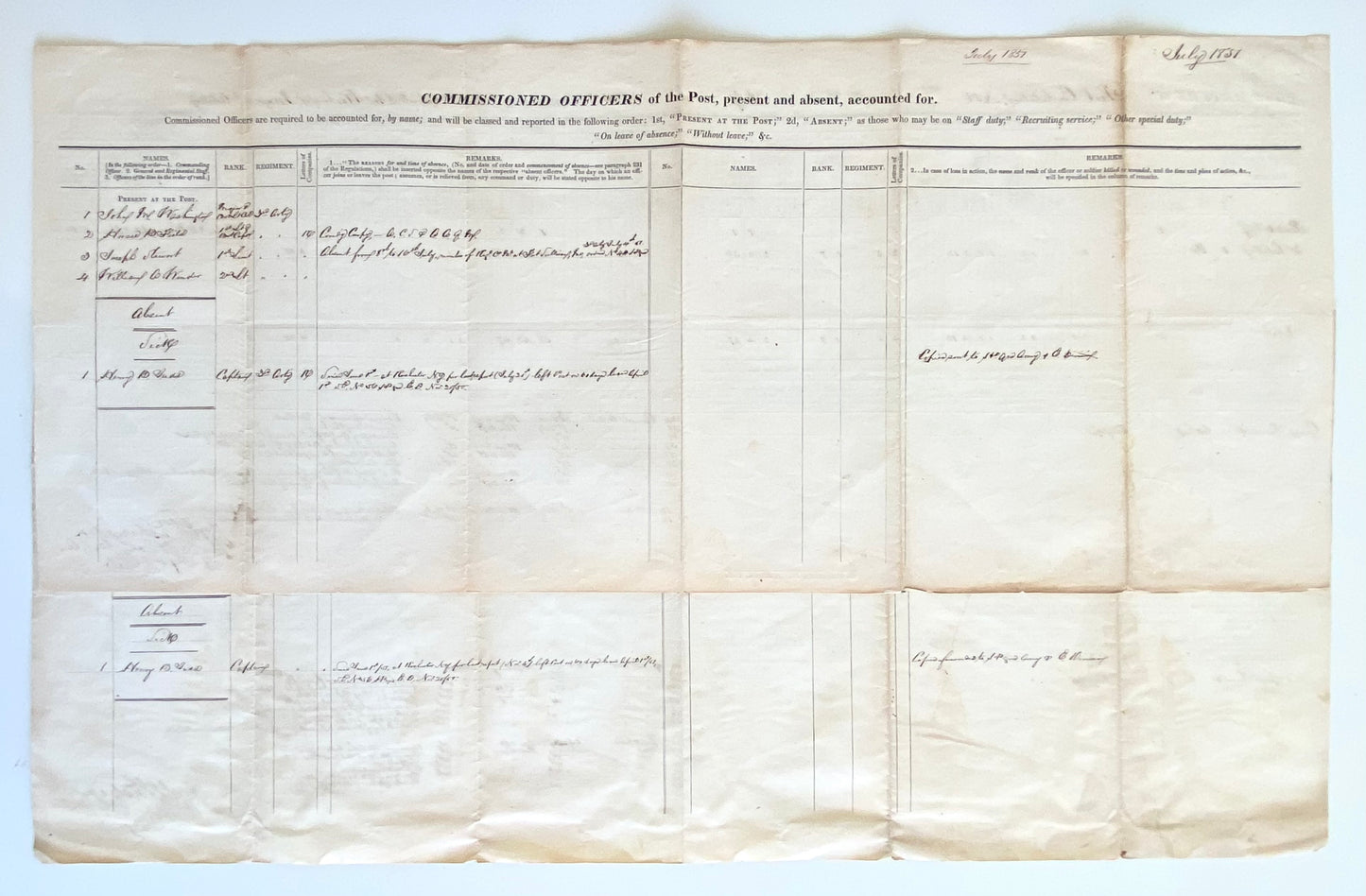 1851 JOHN M. WASHINGTON. Two Fort Constitution Military Reports Signed by First Governor of New Mexico.