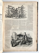 Load image into Gallery viewer, 1875 ILLUSTRATED CHRISTIAN WEEKLY. D. L. Moody &amp; Sankey Revivals, Haystack Prayer Revival, 12 x 16 Inch Folio Engravings!