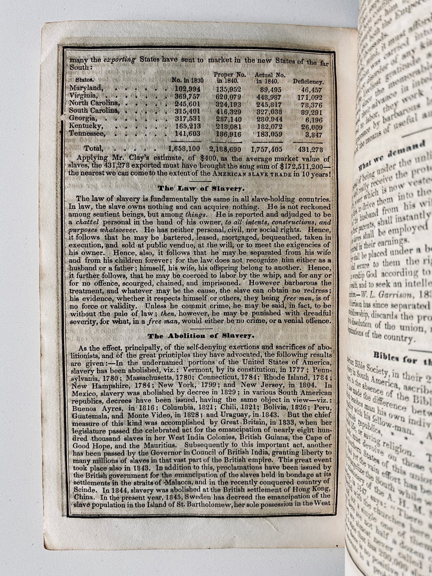 1847 ANTI-SLAVERY SOCIETY. The Liberty Almanac for Anti-Slavery - Catechism for Slave-Holders.