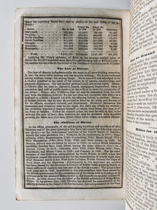 1847 ANTI-SLAVERY SOCIETY. The Liberty Almanac for Anti-Slavery - Catechism for Slave-Holders.