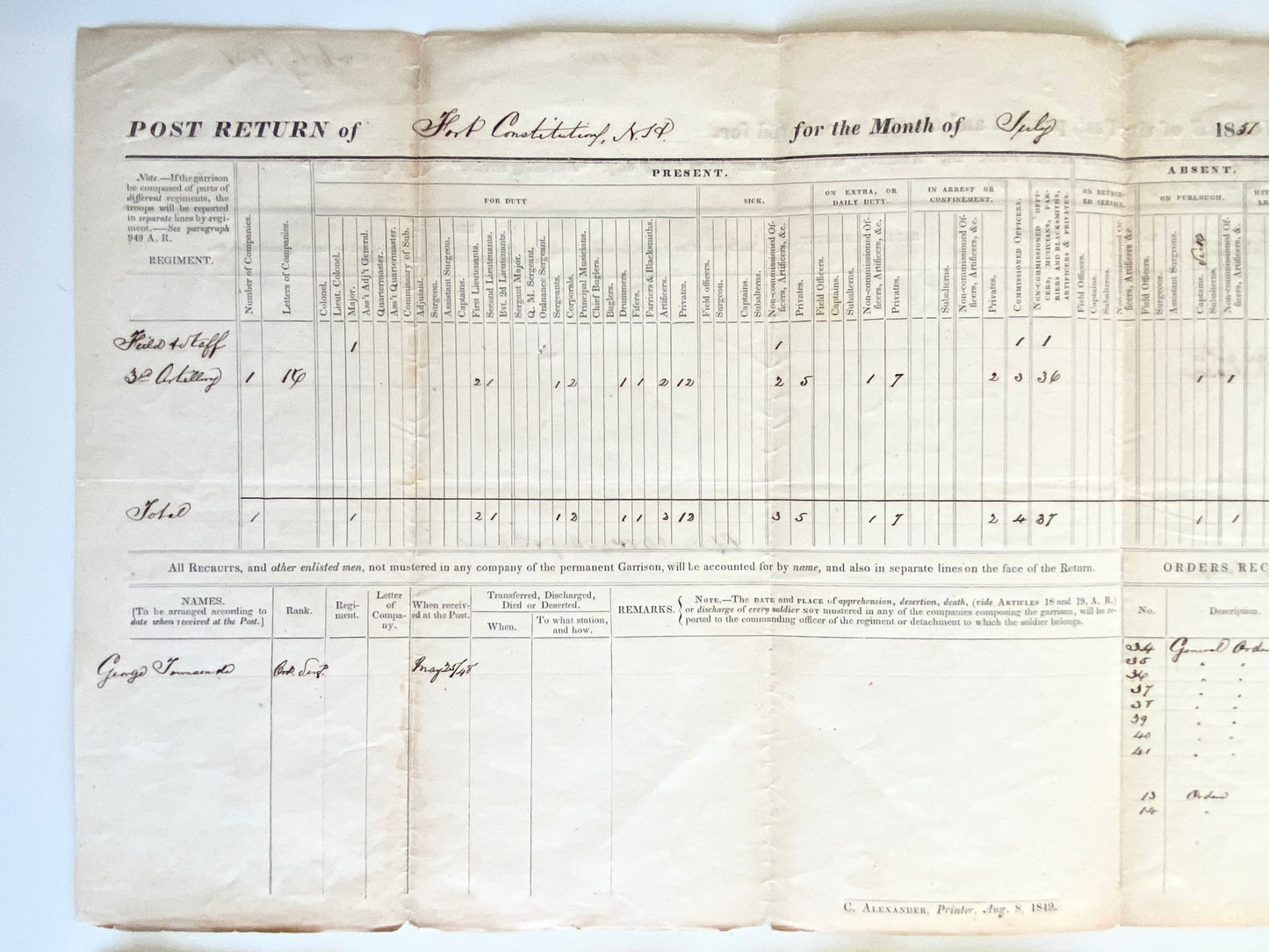 1851 JOHN M. WASHINGTON. Two Fort Constitution Military Reports Signed by First Governor of New Mexico.