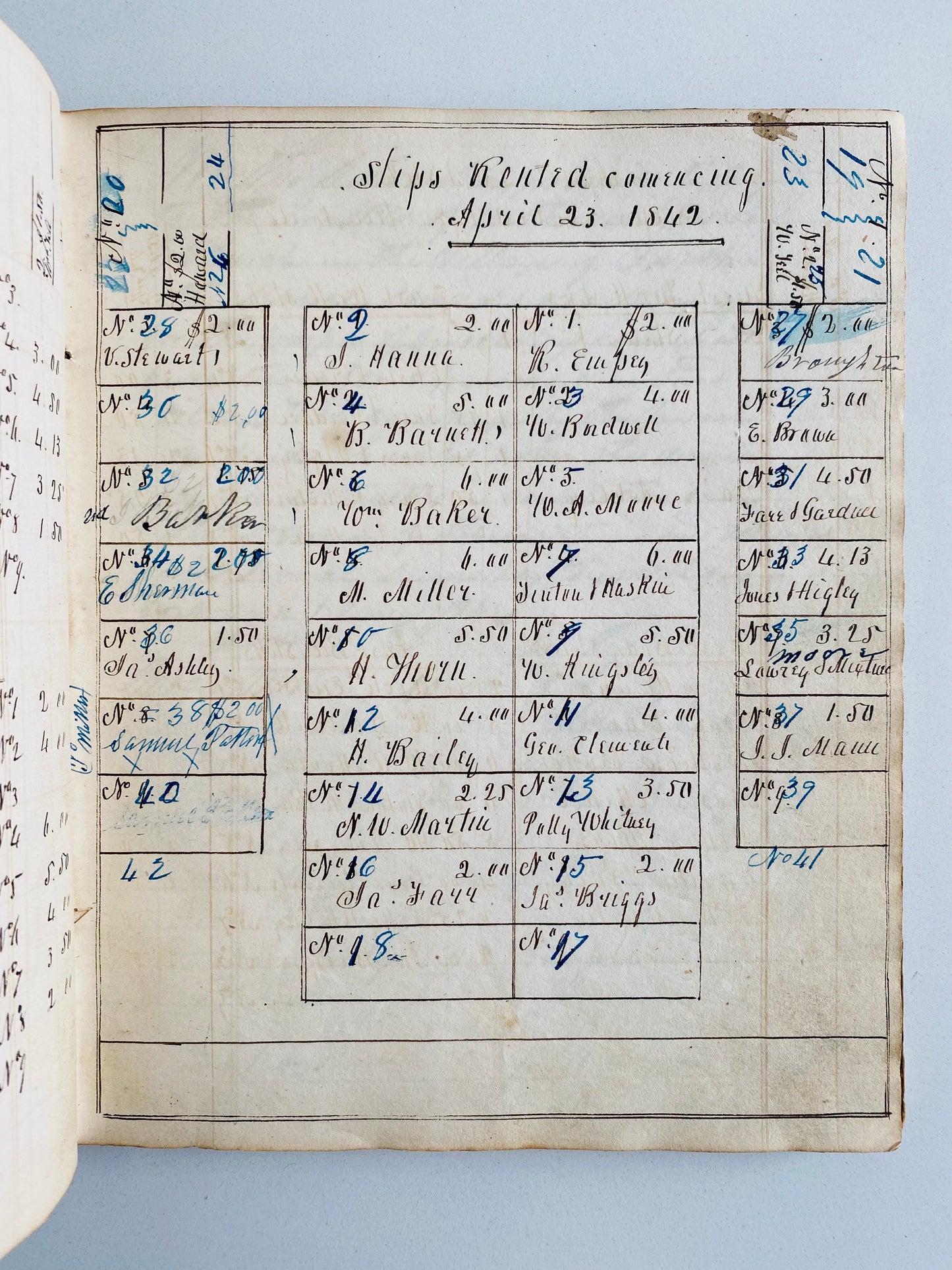 1813 METHODIST MANUSCRIPT. The History, Minutes, Slip Rents, &c of the Methodist Episcopal Church at Fort Ann, New York