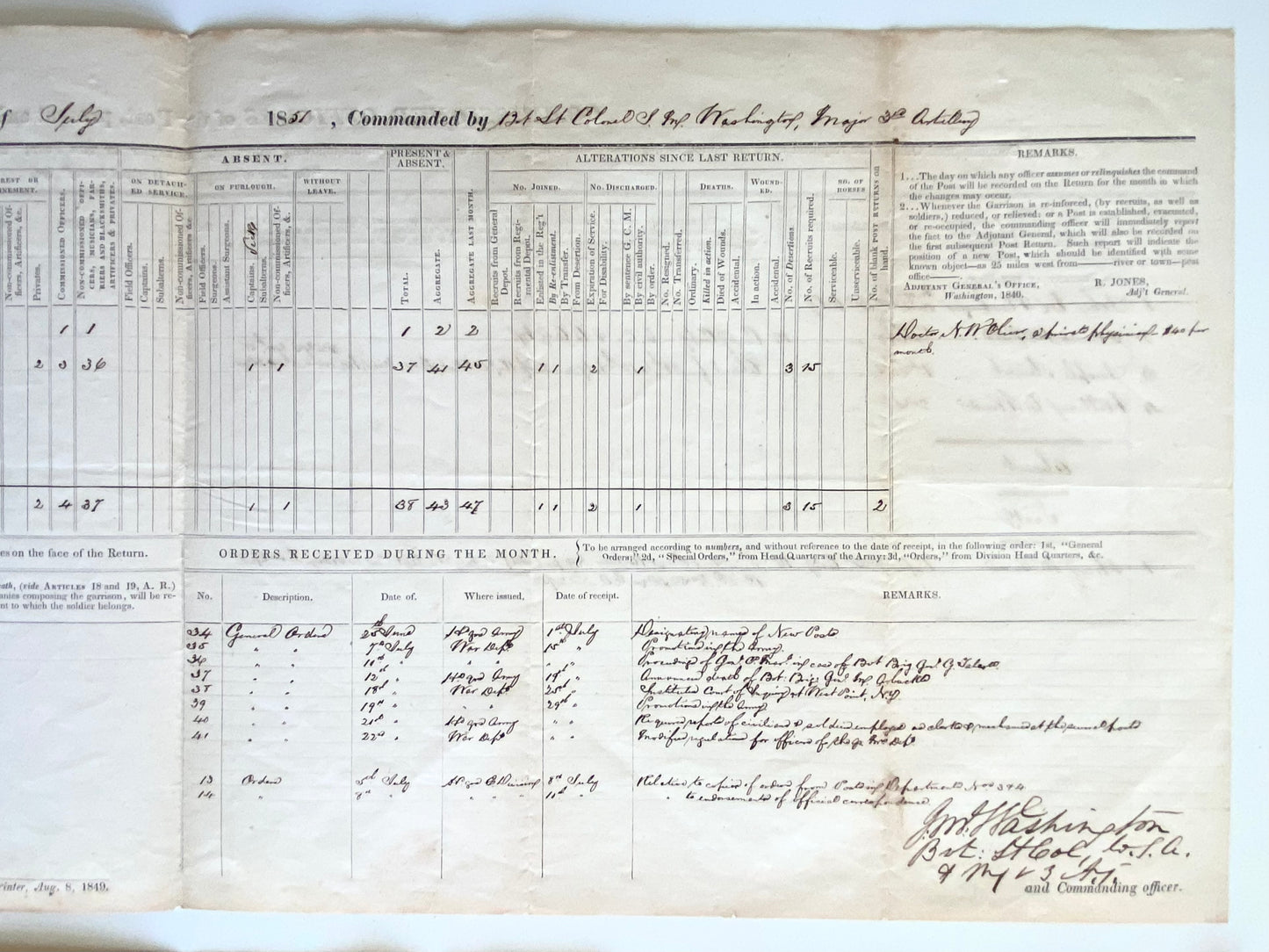 1851 JOHN M. WASHINGTON. Two Fort Constitution Military Reports Signed by First Governor of New Mexico.