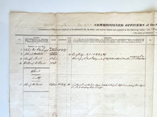 Load image into Gallery viewer, 1851 JOHN M. WASHINGTON. Two Fort Constitution Military Reports Signed by First Governor of New Mexico.