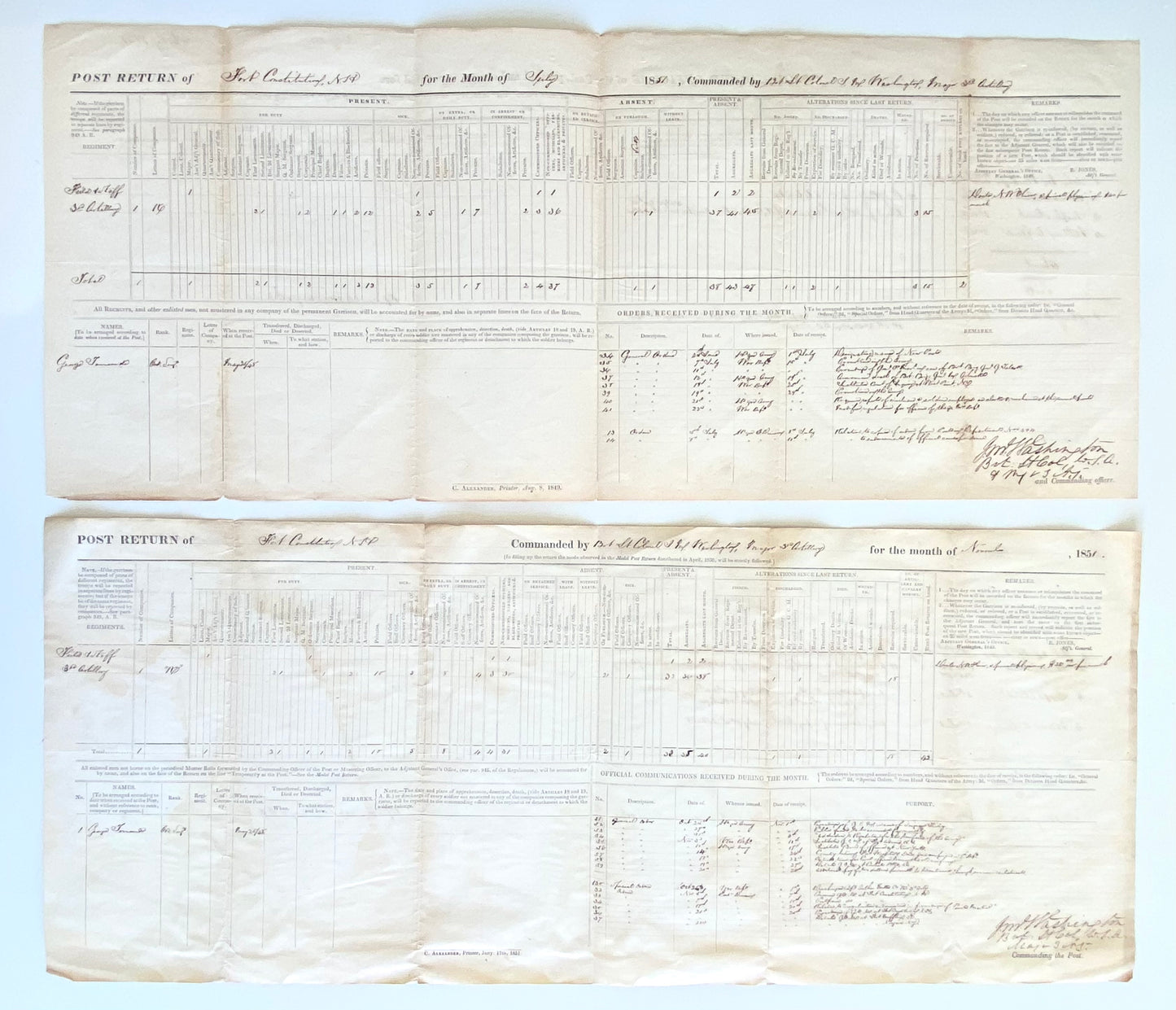 1851 JOHN M. WASHINGTON. Two Fort Constitution Military Reports Signed by First Governor of New Mexico.