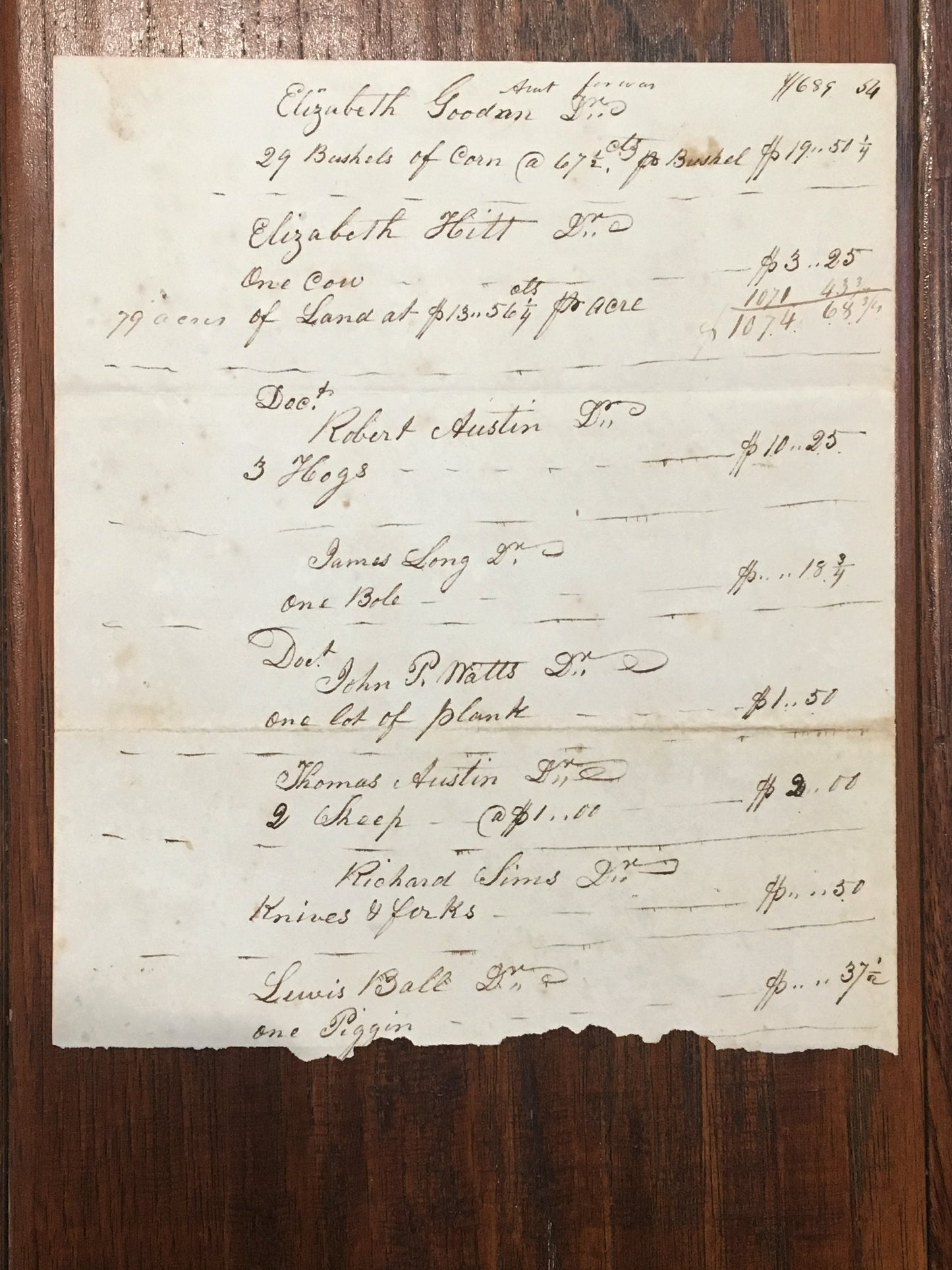 1850 REVEREND OWNS SLAVES. Rare South Carolina Reverend Slave Ownership Document